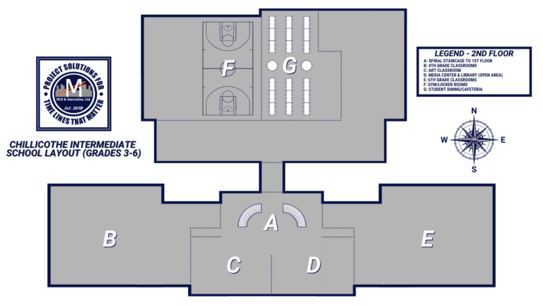 IntermediateFP-2ndFloor-CompassAdded