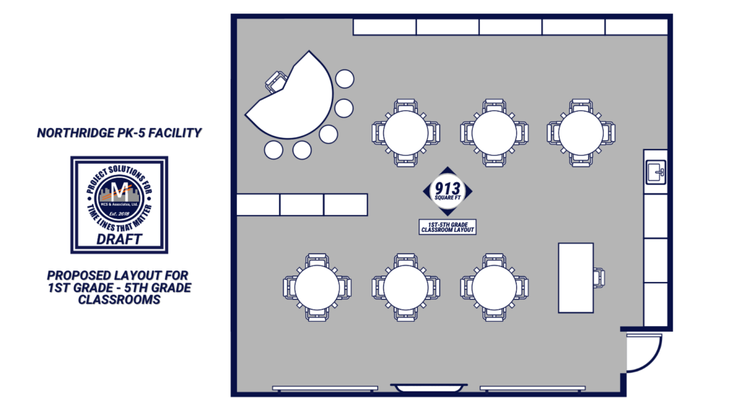 NorthridgePK5-1st-5thGradeClassroomLayout