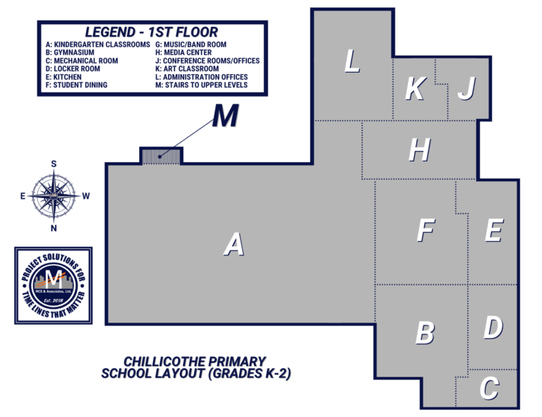 PrimaryFP-1stFloorFinalLayout-CompassAdded