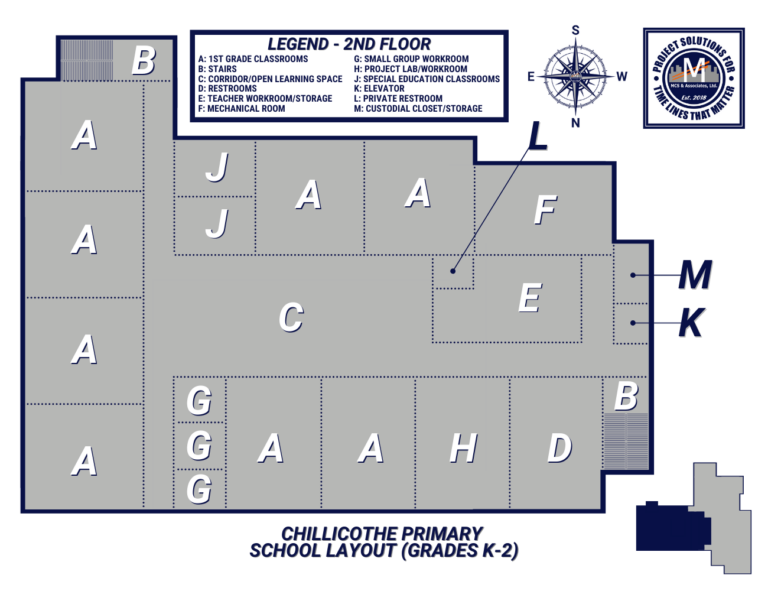 PrimaryFP-2ndFloorFinalLayout-CompassAdded